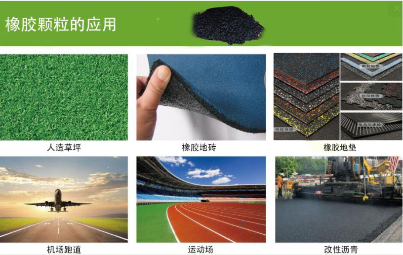 橡膠粉用途